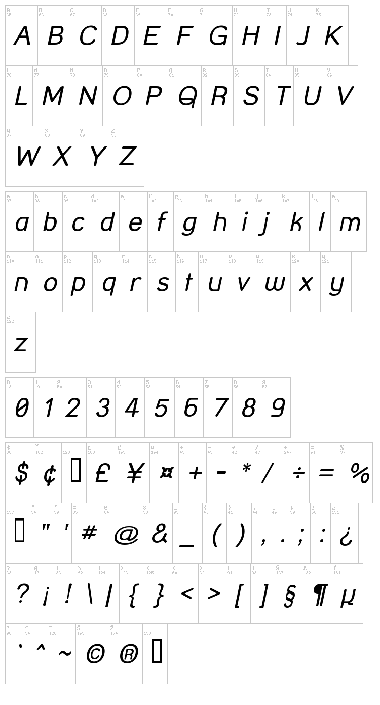 Street Corner font map